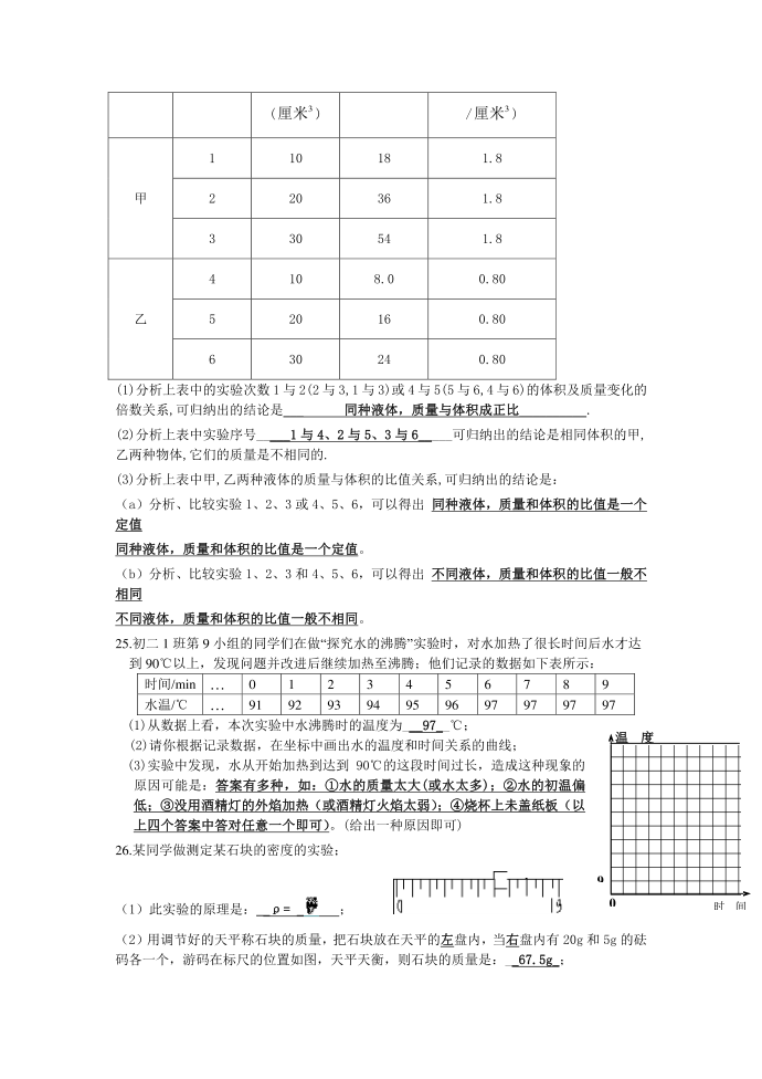 初二物理期末考试卷2第4页