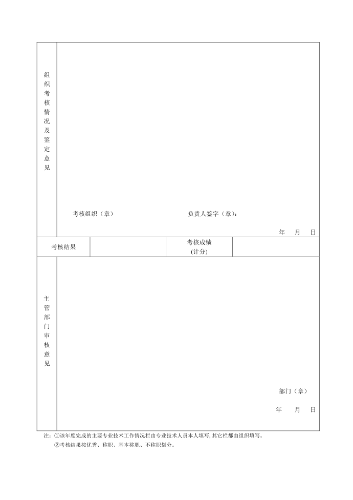 [应用文书]考核表第2页