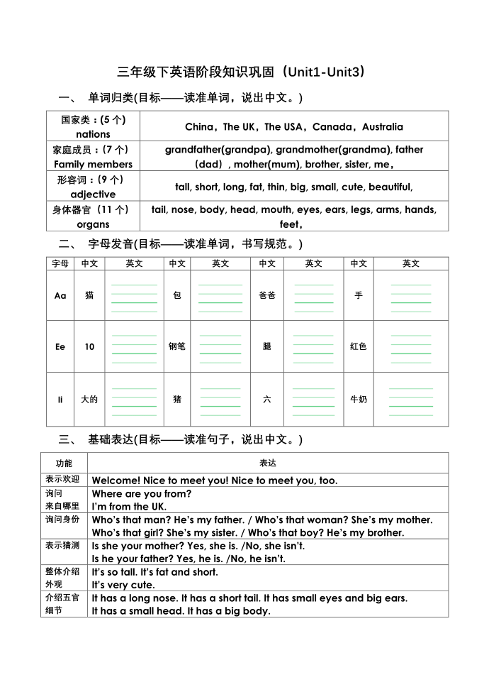 三年级下英语阶段复习资料Unit1-3小学英语人教版（PEP）三年级起点三年级三年级下册第1页