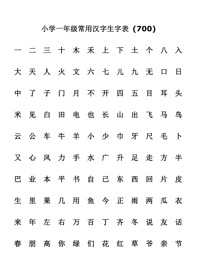 小学一年级常用汉字生字表一年级.doc