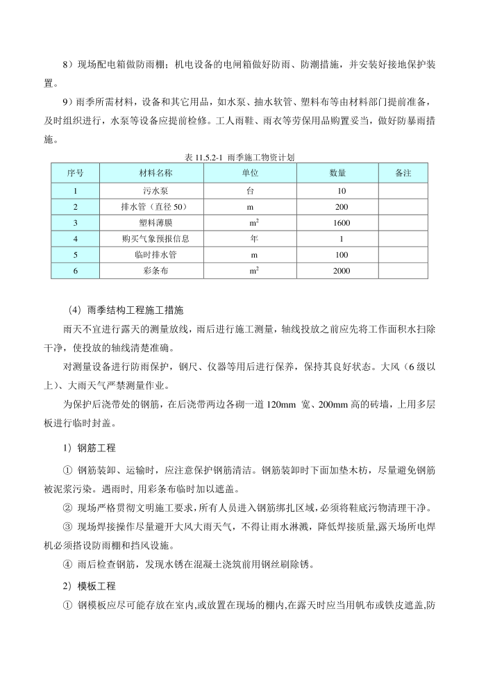 雨季施工方案第2页