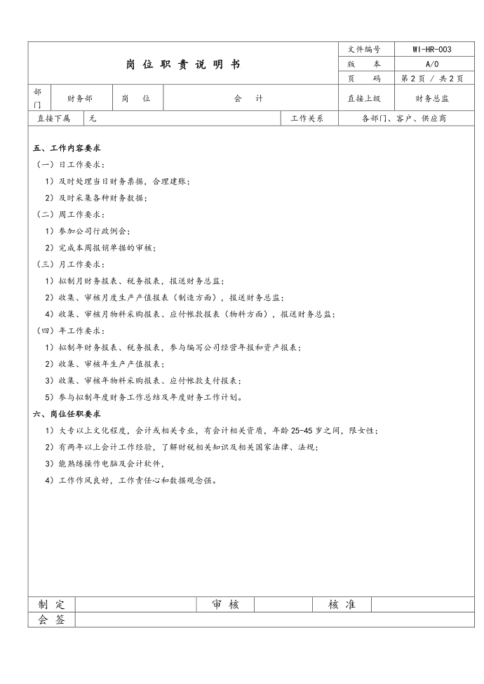 岗位说明书·会计第2页