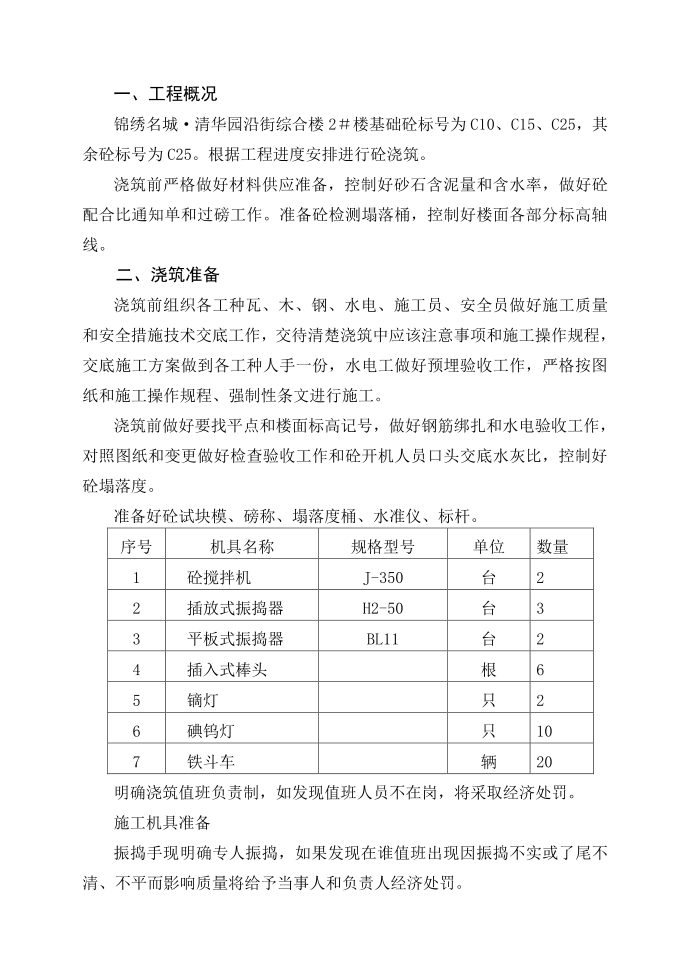 混凝土施工方案第2页