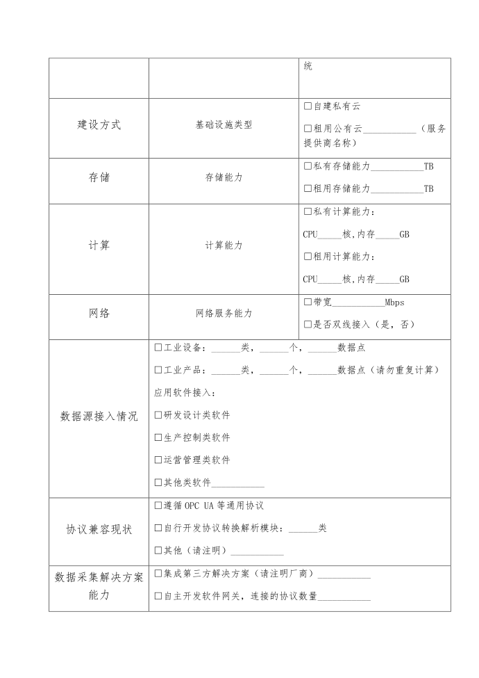 珠海市工业互联网平台、互联网软件调查表第3页