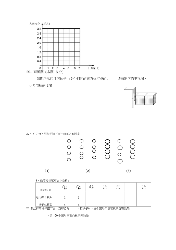 初一数学第一学期期中模拟试卷第5页