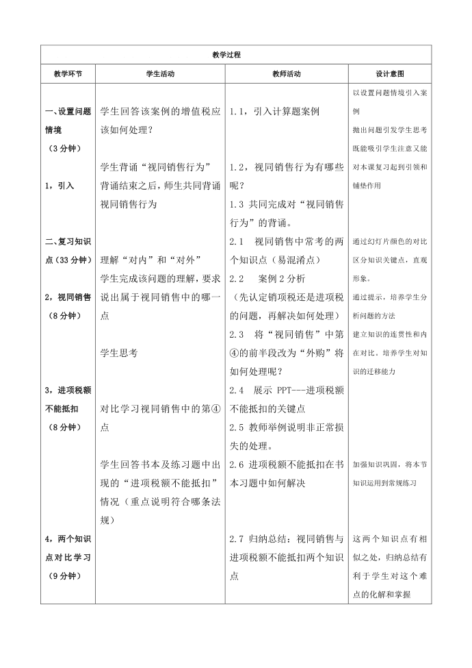 增值税公开课教案第2页