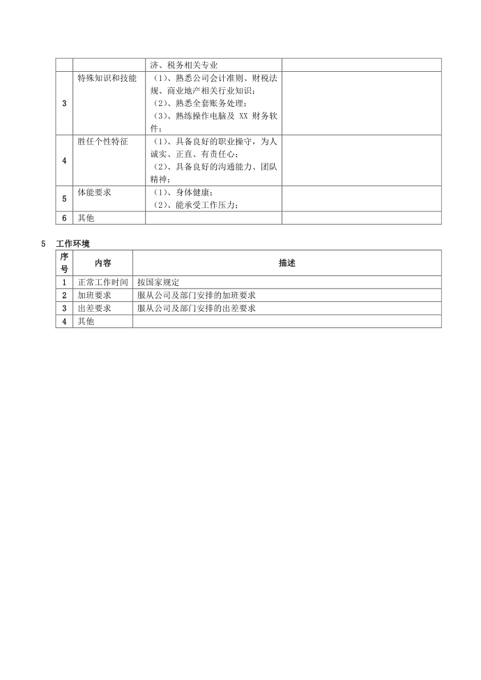 会计岗位说明书第2页