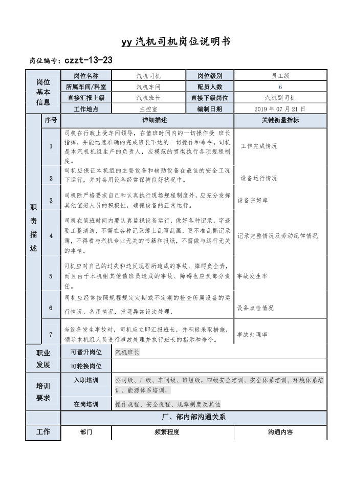 汽机司机岗位说明书第1页