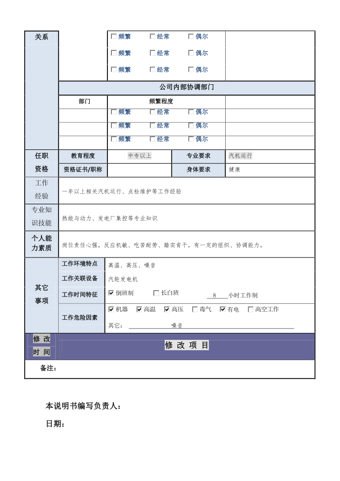 汽机司机岗位说明书第2页