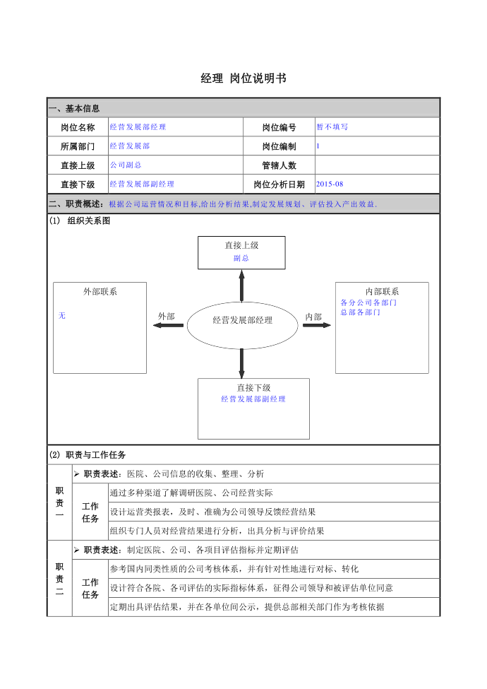 1 经理岗位说明书第1页