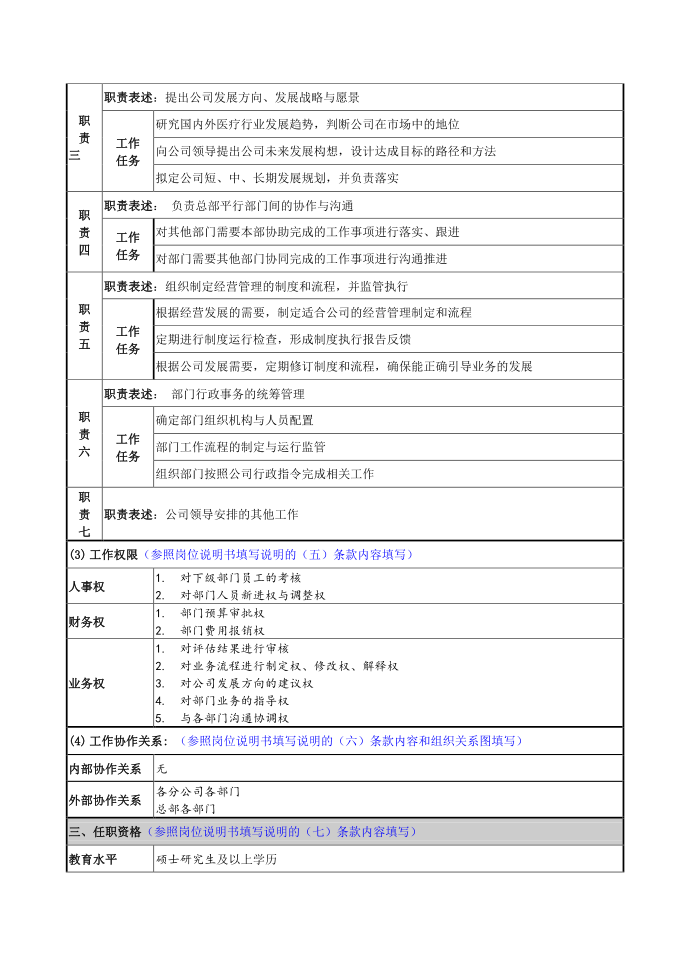 1 经理岗位说明书第2页