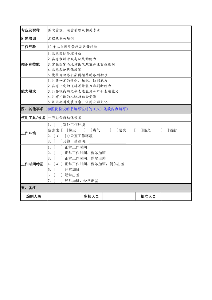 1 经理岗位说明书第3页