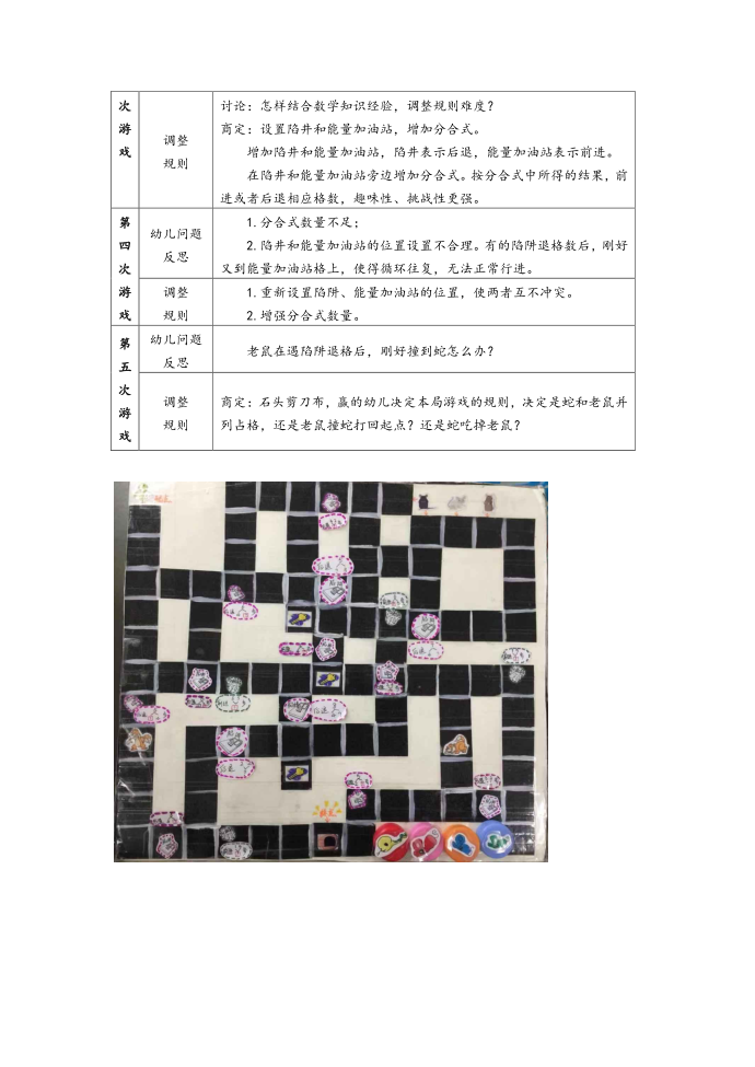 数学游戏：游戏棋《蛇和老鼠》第2页