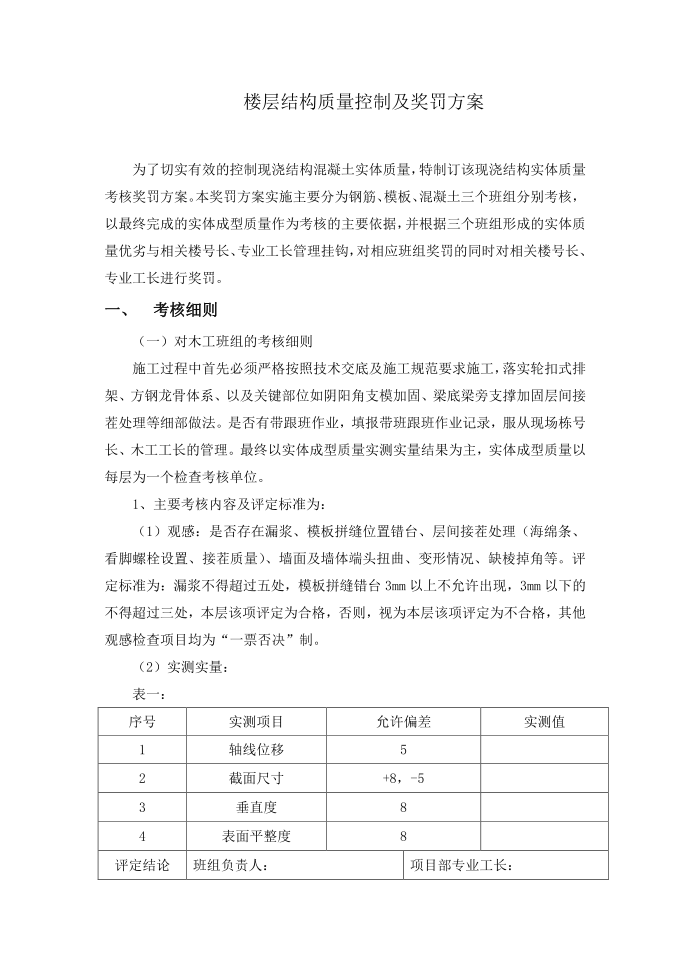 质量控制和奖罚方案