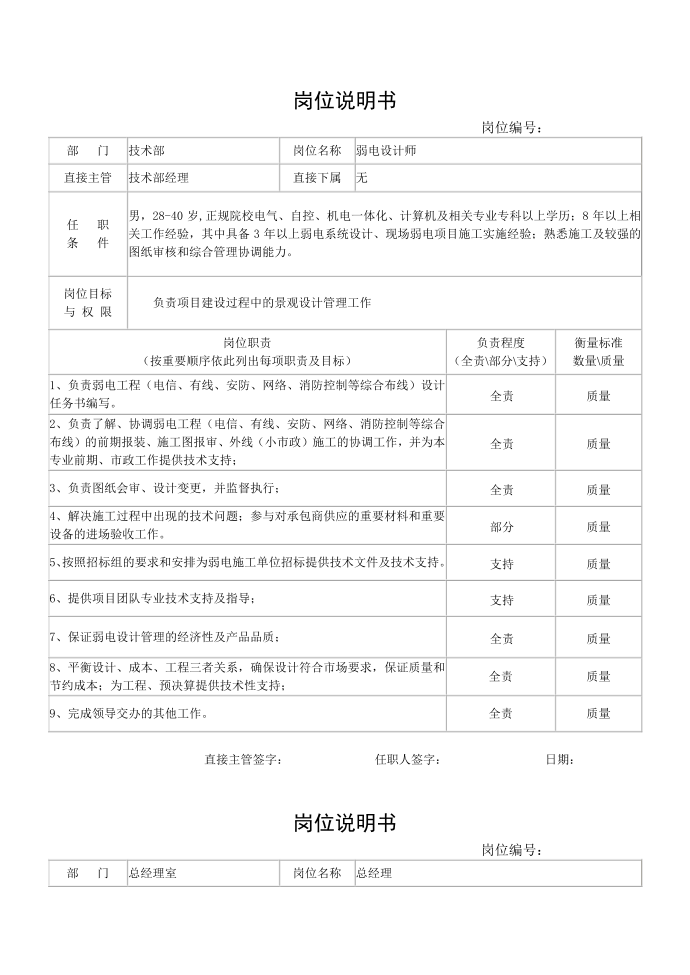 弱电设计师岗位说明书+总经理岗位说明书