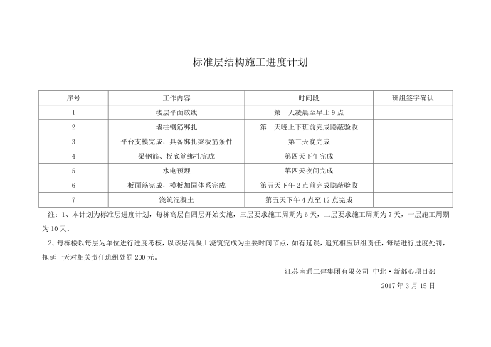 质量控制和奖罚方案第4页