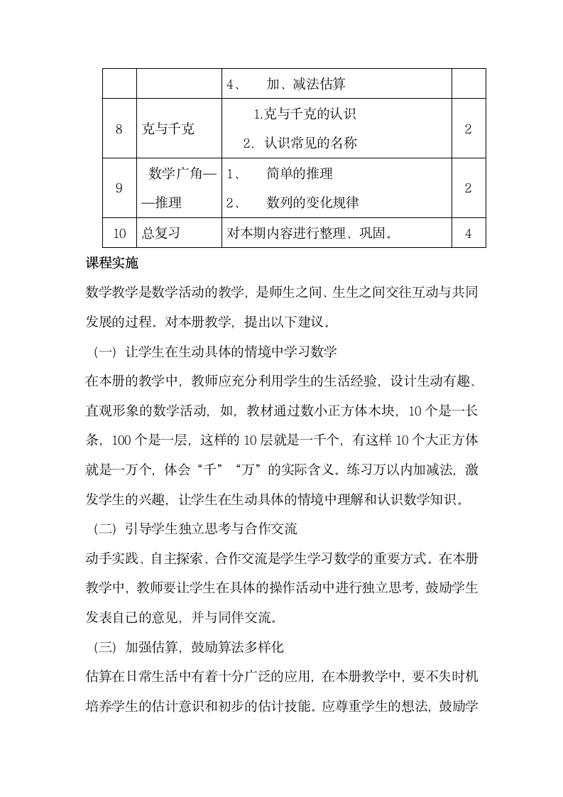 二年级数学下册课程纲要 (2)第4页