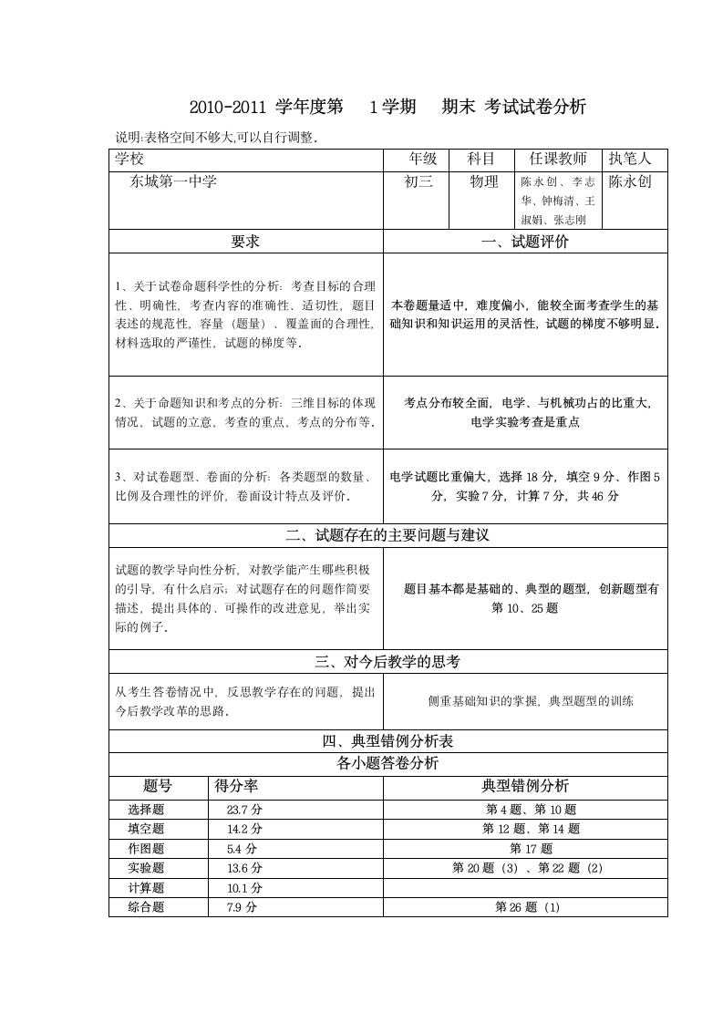 试卷分析(初三物理)第1页