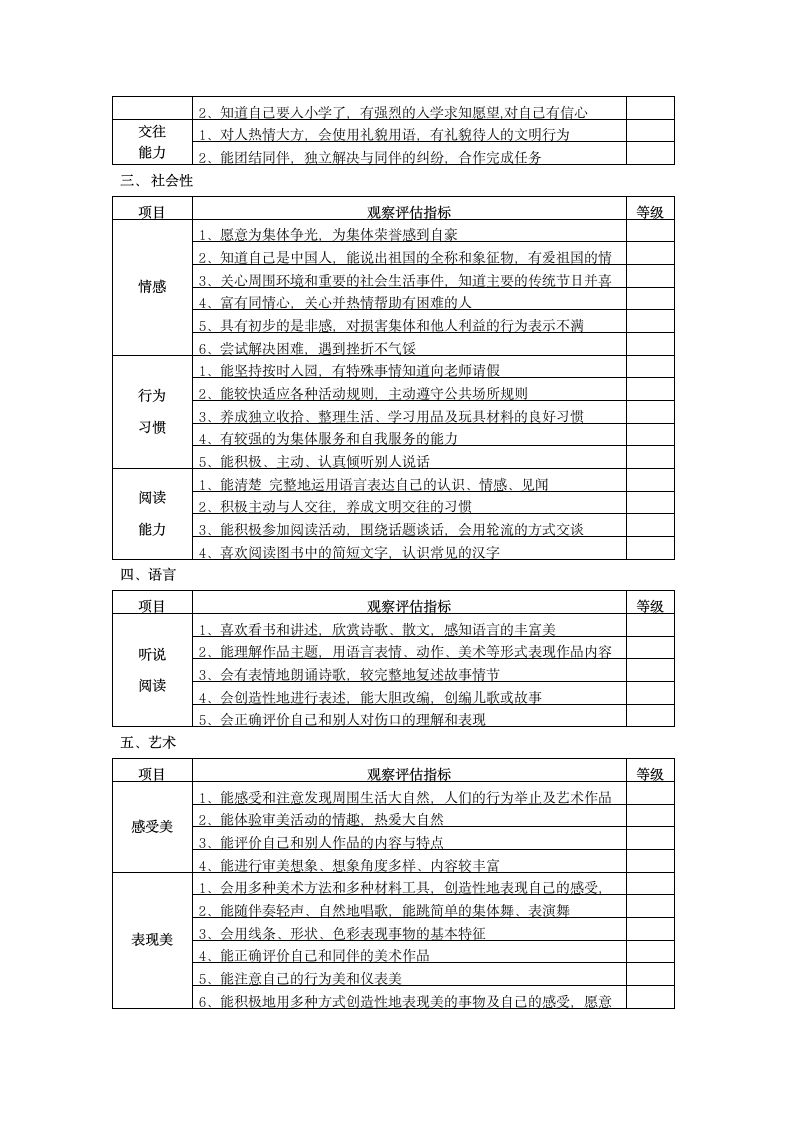 幼儿园大班幼儿发展评估表[定]第2页