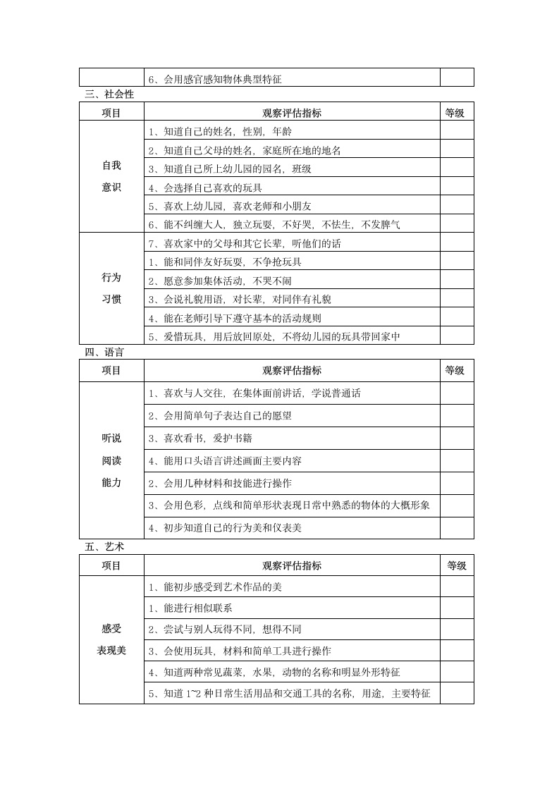 幼儿园大班幼儿发展评估表[定]第6页