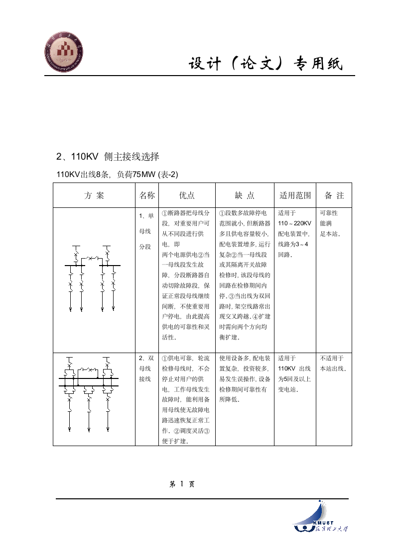 昆工毕业设计(论文)专用纸第7页