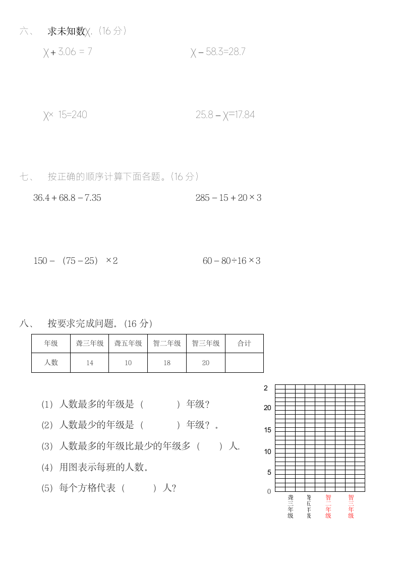 聋校五年级数学试卷第2页