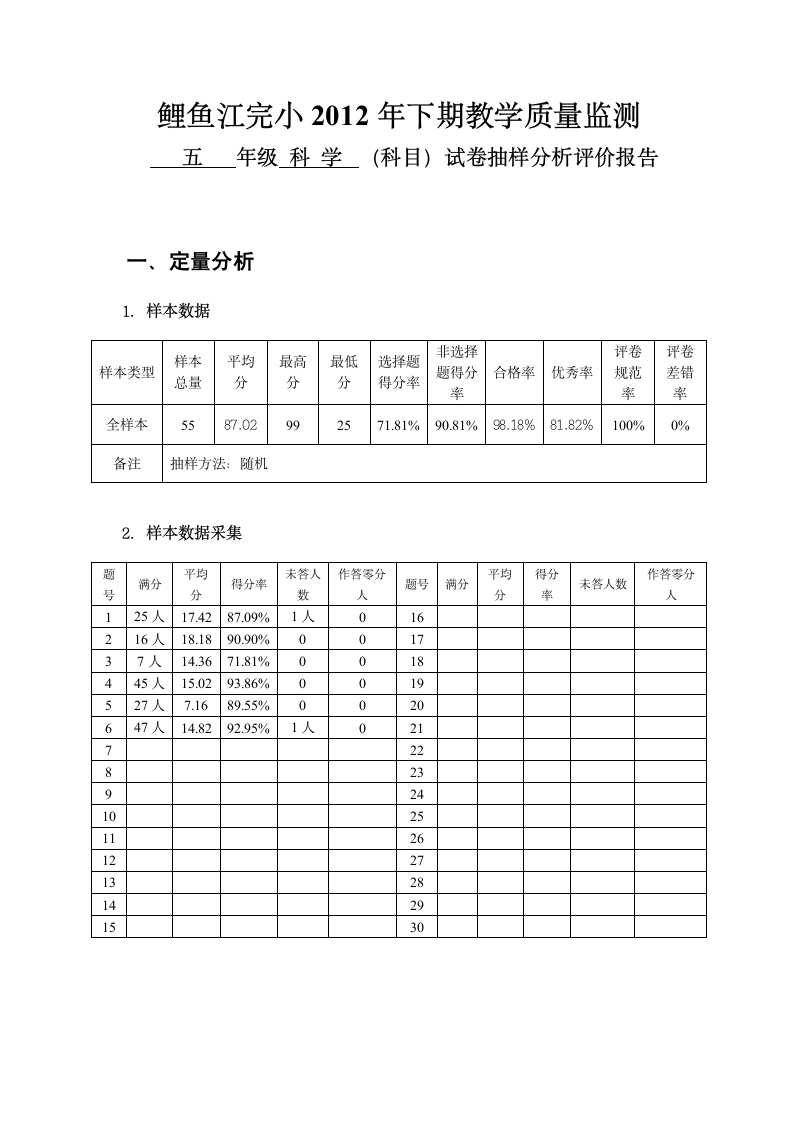 五年级科学试卷分析