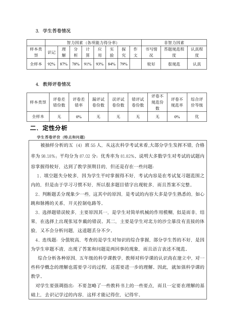 五年级科学试卷分析第2页