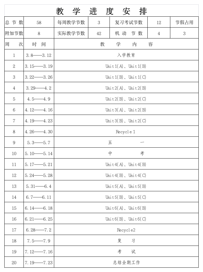 一年级安全进度表