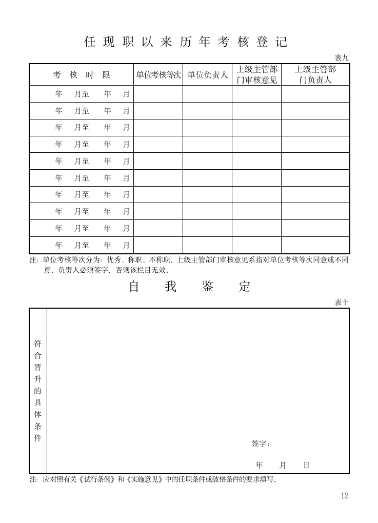 专业技术职务任职资格推荐评审表(模板、范本)第14页