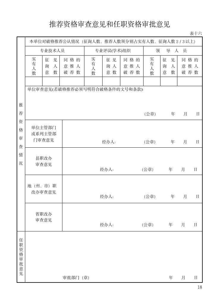 专业技术职务任职资格推荐评审表(模板、范本)第20页