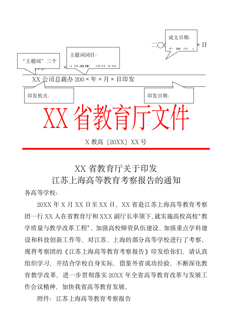 红头文件Word第2页