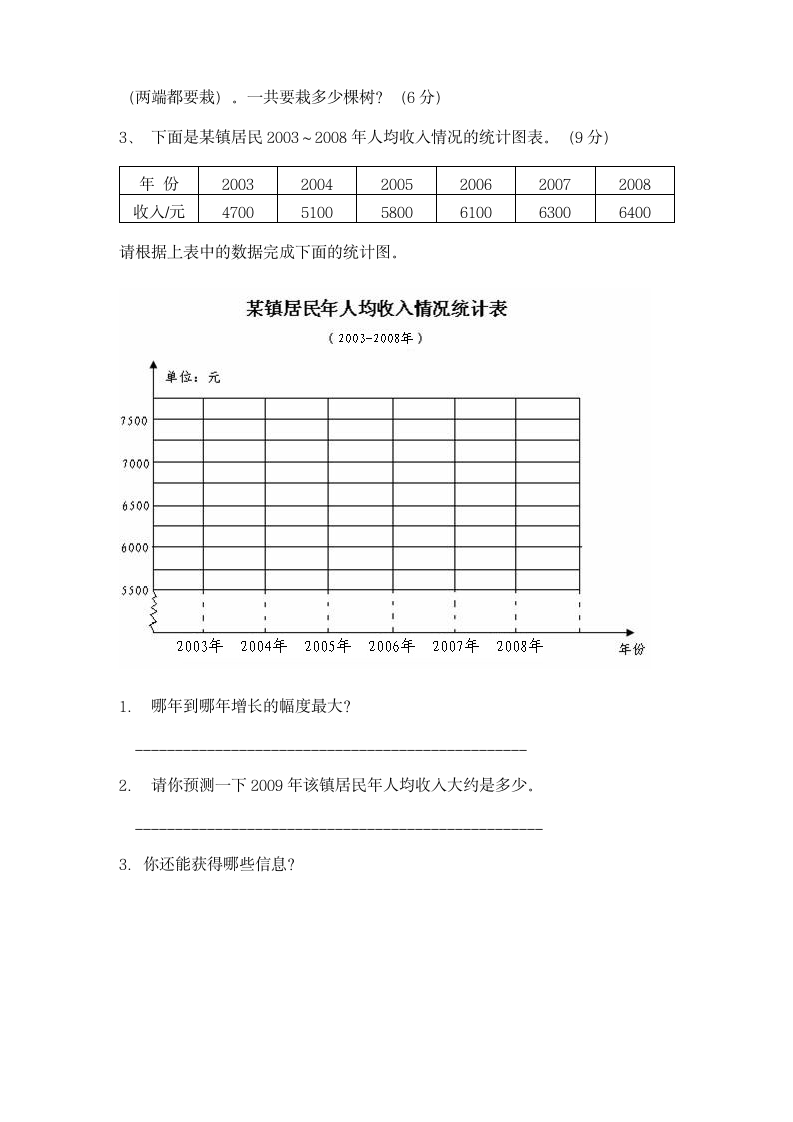 小学四年级下数学试卷4第4页