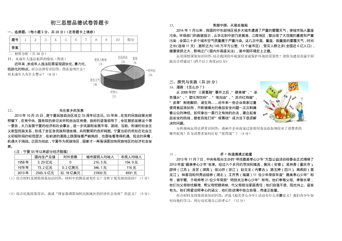 初三思想品德试卷第2页