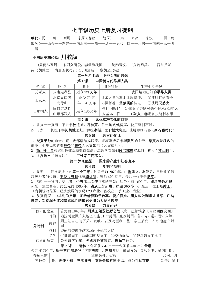 历史七历史上册复习总结提纲第1页