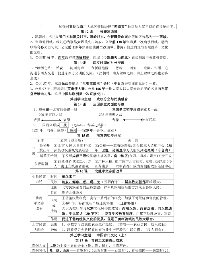 历史七历史上册复习总结提纲第3页