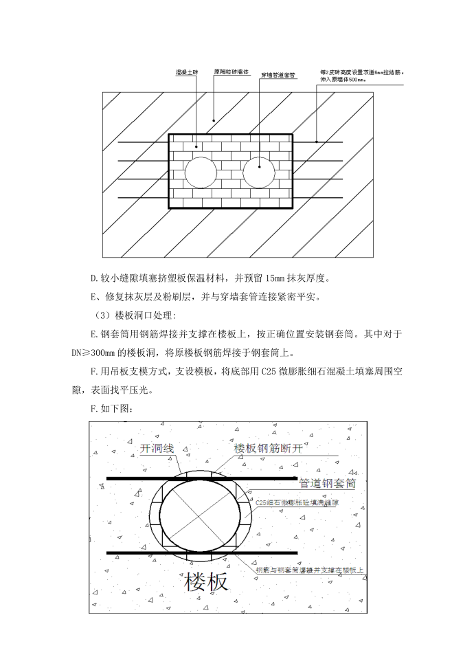 洞口施工方案第4页