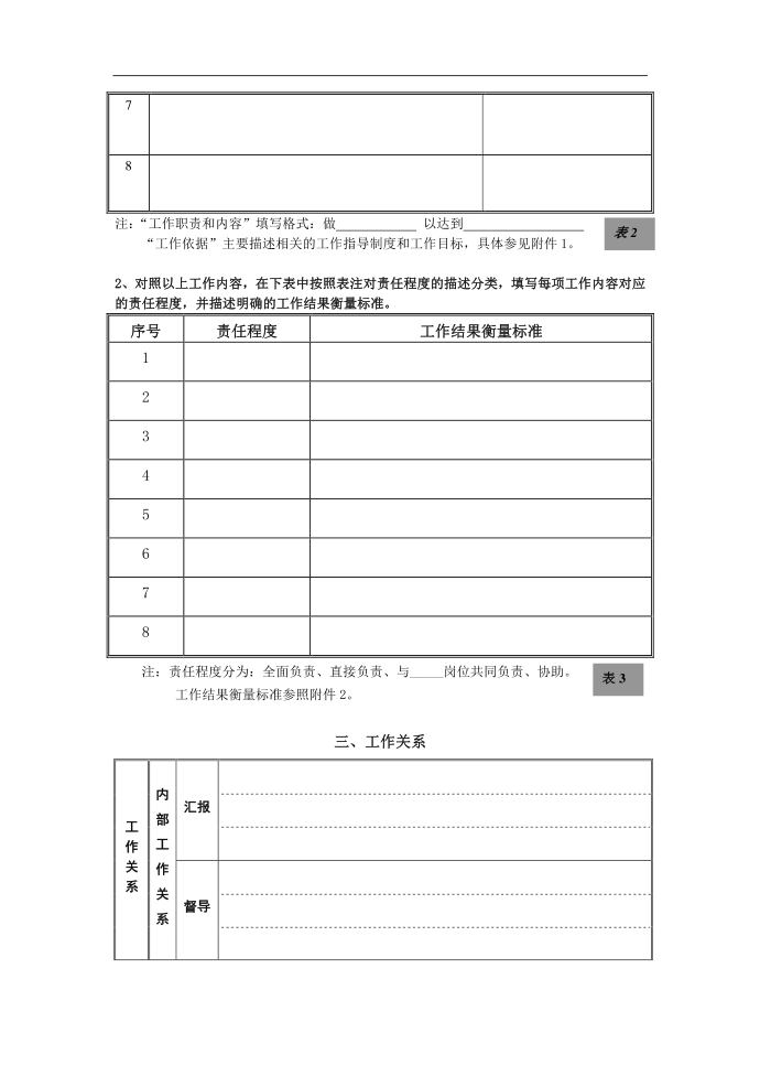 集团岗位说明书填写说明第2页