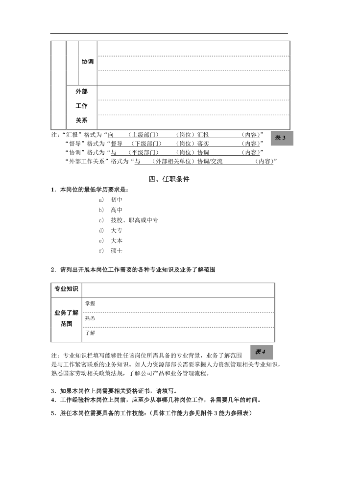 集团岗位说明书填写说明第3页