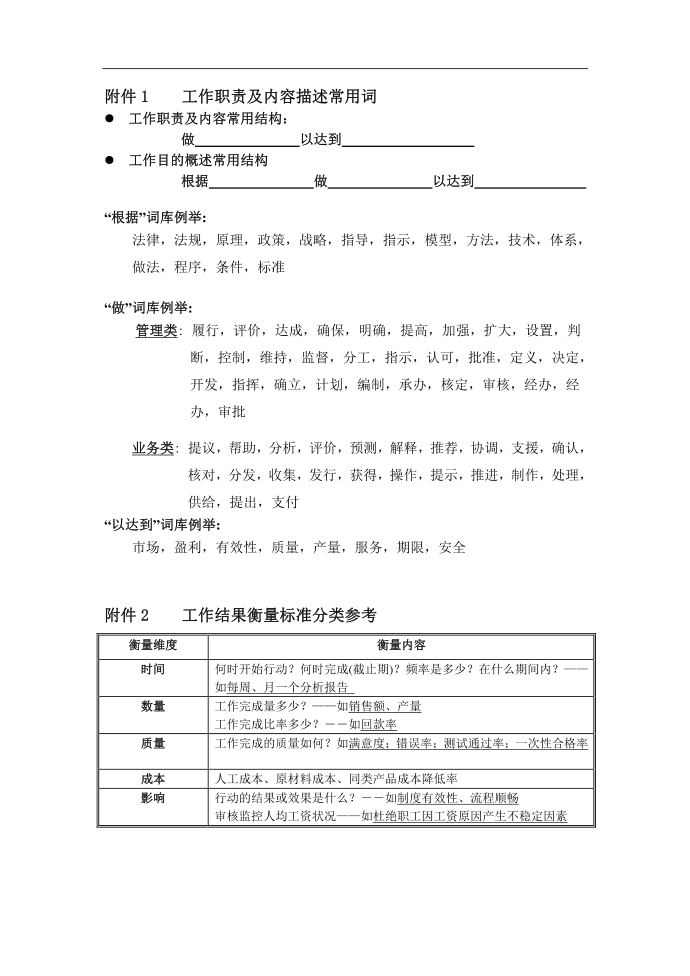 集团岗位说明书填写说明第4页