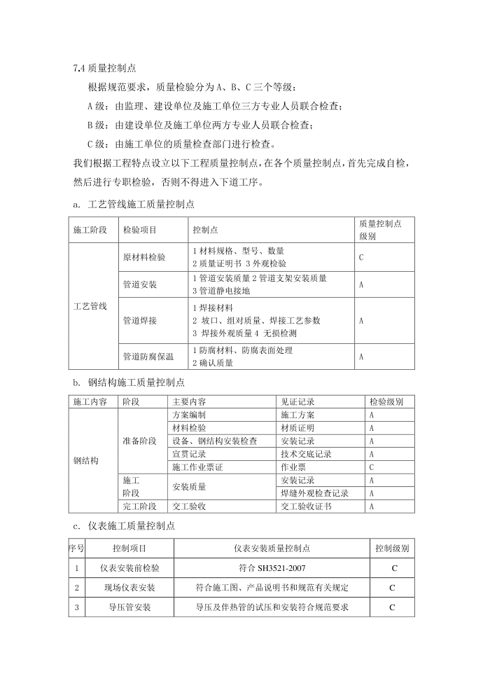 质量控制点第1页