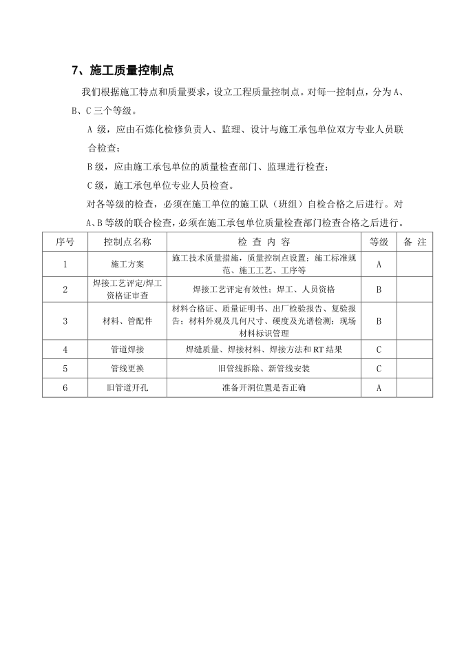 质量控制点第4页