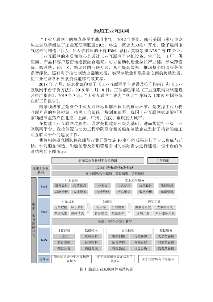 船舶工业互联网第1页