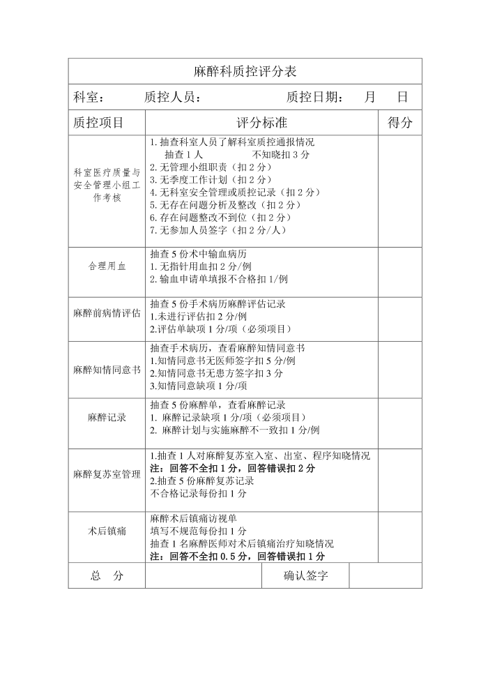 麻醉质量控制评分表第1页