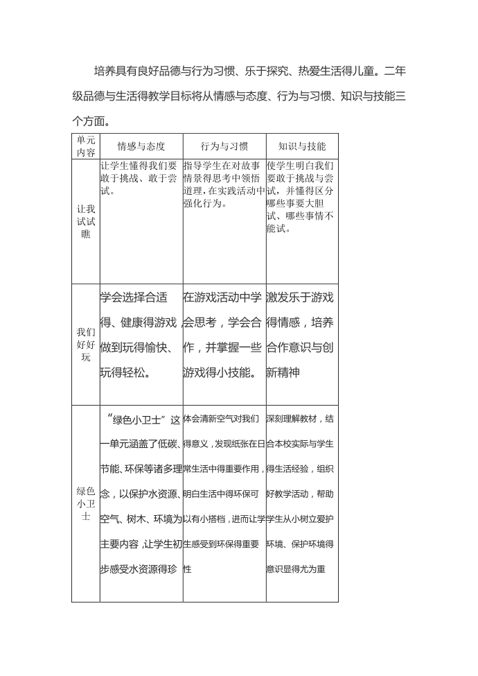 二年级道法计划第2页