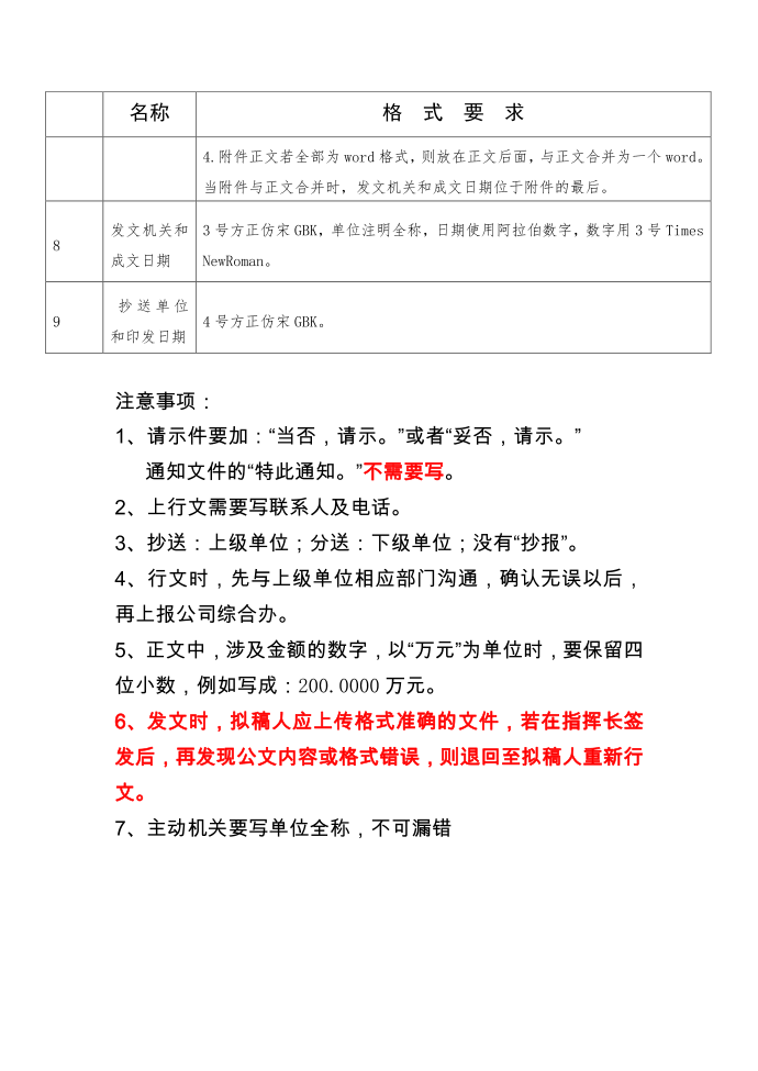 公文格式要求第2页