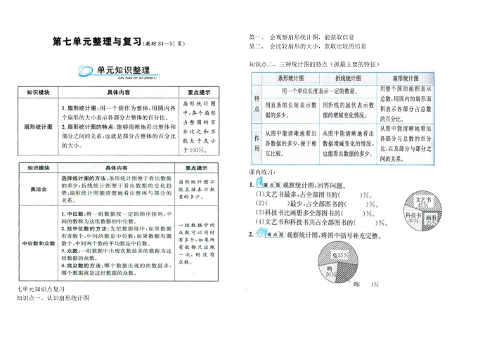 五年级七单元