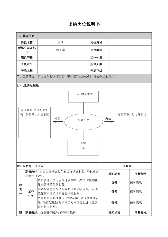 出纳岗位说明书第1页