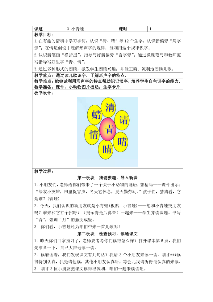 一年级语文下册：一年级下册第一单元《小青蛙》