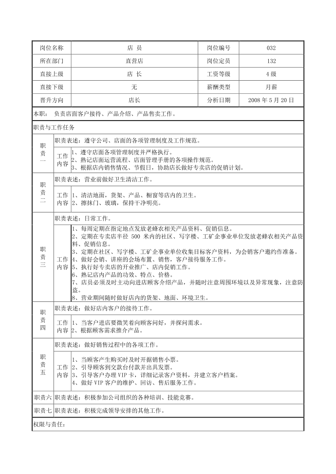 岗位说明书 8店员岗位说明书